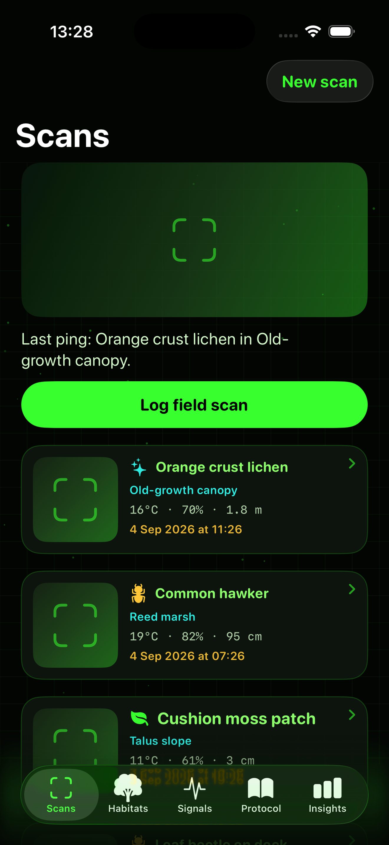 BioScan habitat guides
